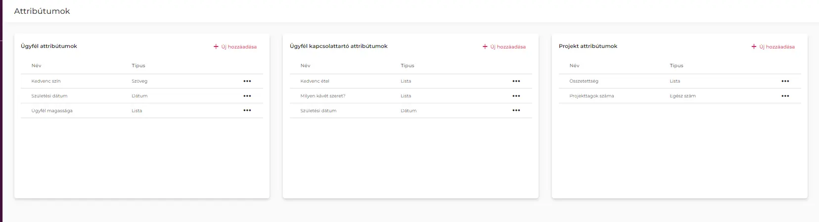 Attribútumok 